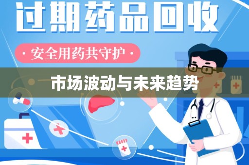 莆田市场波动与未来趋势